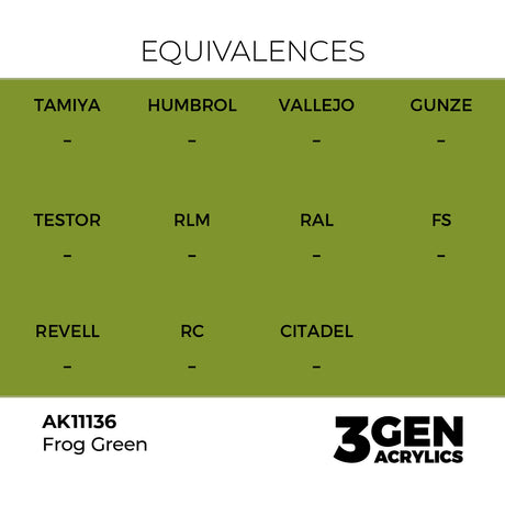 AK Interactive 3GEN Frog Green 17ml