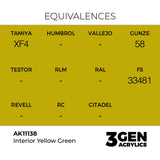 AK Interactive 3GEN Pear Green 17ml