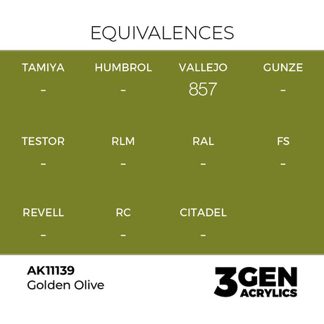AK Interactive 3GEN Golden Olive 17ml