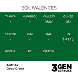 AK Interactive 3GEN Deep Green 17ml