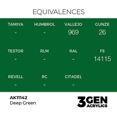 AK Interactive 3GEN Deep Green 17ml