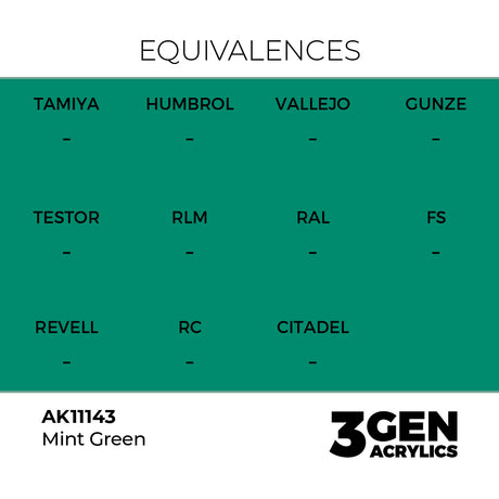 AK Interactive 3GEN Mint Green 17ml