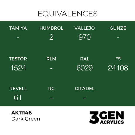 AK Interactive 3GEN Dark Green 17ml