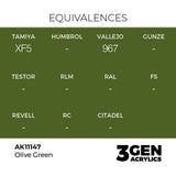 AK Interactive 3GEN Olive Green 17ml