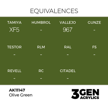 AK Interactive 3GEN Olive Green 17ml