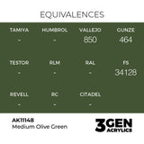 AK Interactive 3GEN Medium Olive Green 17ml
