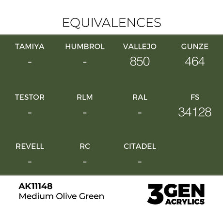 AK Interactive 3GEN Medium Olive Green 17ml