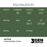AK Interactive 3GEN Intermediate Green 17ml