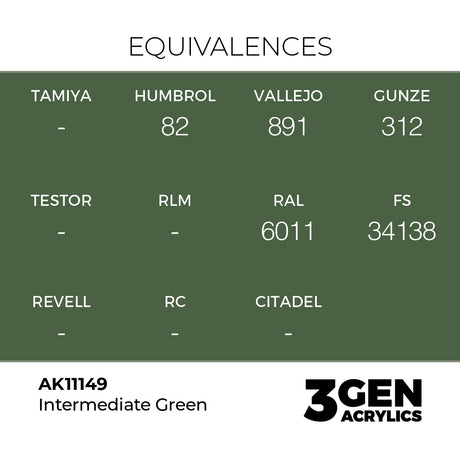 AK Interactive 3GEN Intermediate Green 17ml