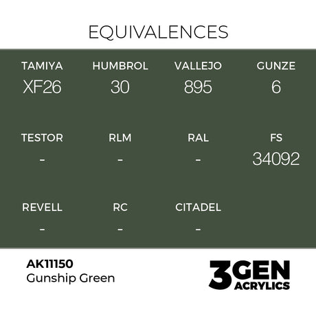 AK Interactive 3GEN Gunship Green 17ml
