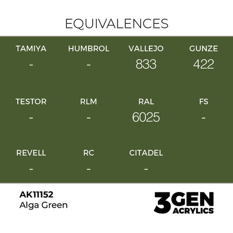 AK Interactive 3GEN Alga Green 17ml
