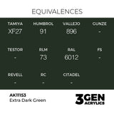 AK Interactive 3GEN Extra Dark Green 17ml
