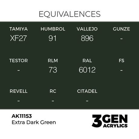 AK Interactive 3GEN Extra Dark Green 17ml