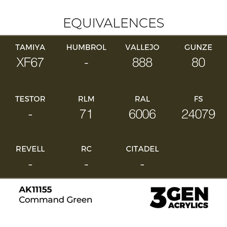 AK Interactive 3GEN Command Green 17ml