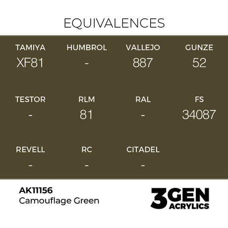 AK Interactive 3GEN Camouflage Green 17ml