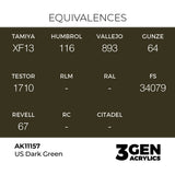 AK Interactive 3GEN US Dark Green 17ml