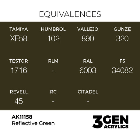 AK Interactive 3GEN Reflective Green 17ml