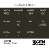 AK Interactive 3GEN Russian Green 17ml
