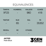 AK Interactive 3GEN Pale Blue 17ml