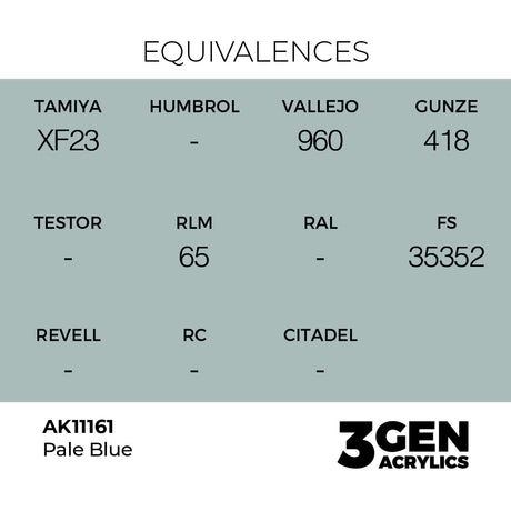 AK Interactive 3GEN Pale Blue 17ml