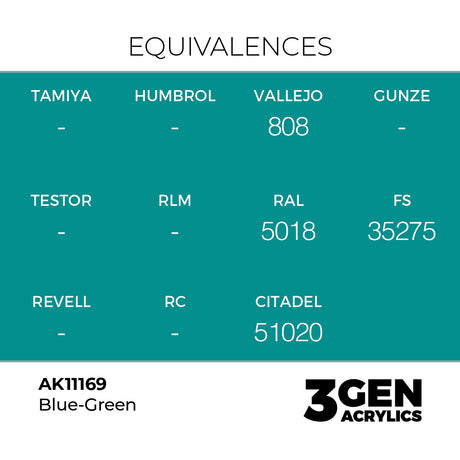 AK Interactive 3GEN Blue-Green 17ml