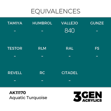 AK Interactive 3GEN Aquatic Turquoise 17ml