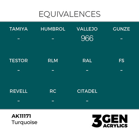AK Interactive 3GEN Turquoise 17ml