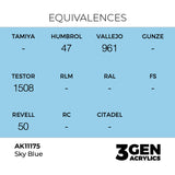 AK Interactive 3GEN Sky Blue 17ml