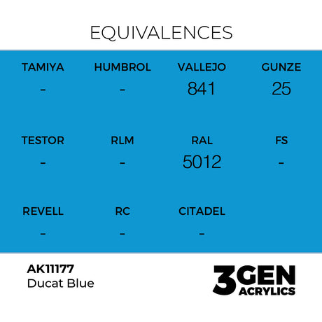 AK Interactive 3GEN Ducat Blue 17ml