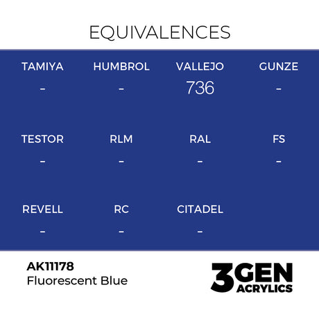 AK Interactive 3GEN Fluorescent Blue 17ml