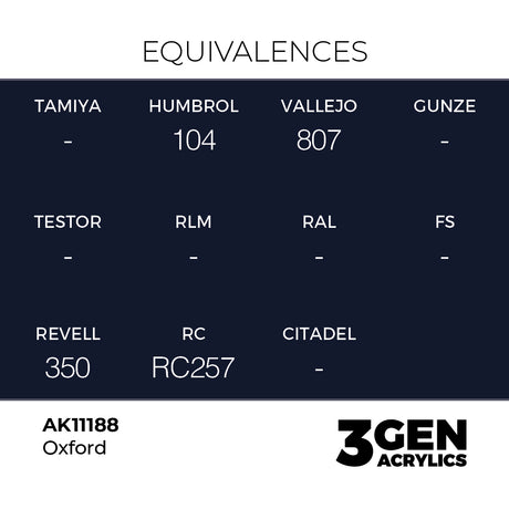 AK Interactive 3GEN Oxford 17ml