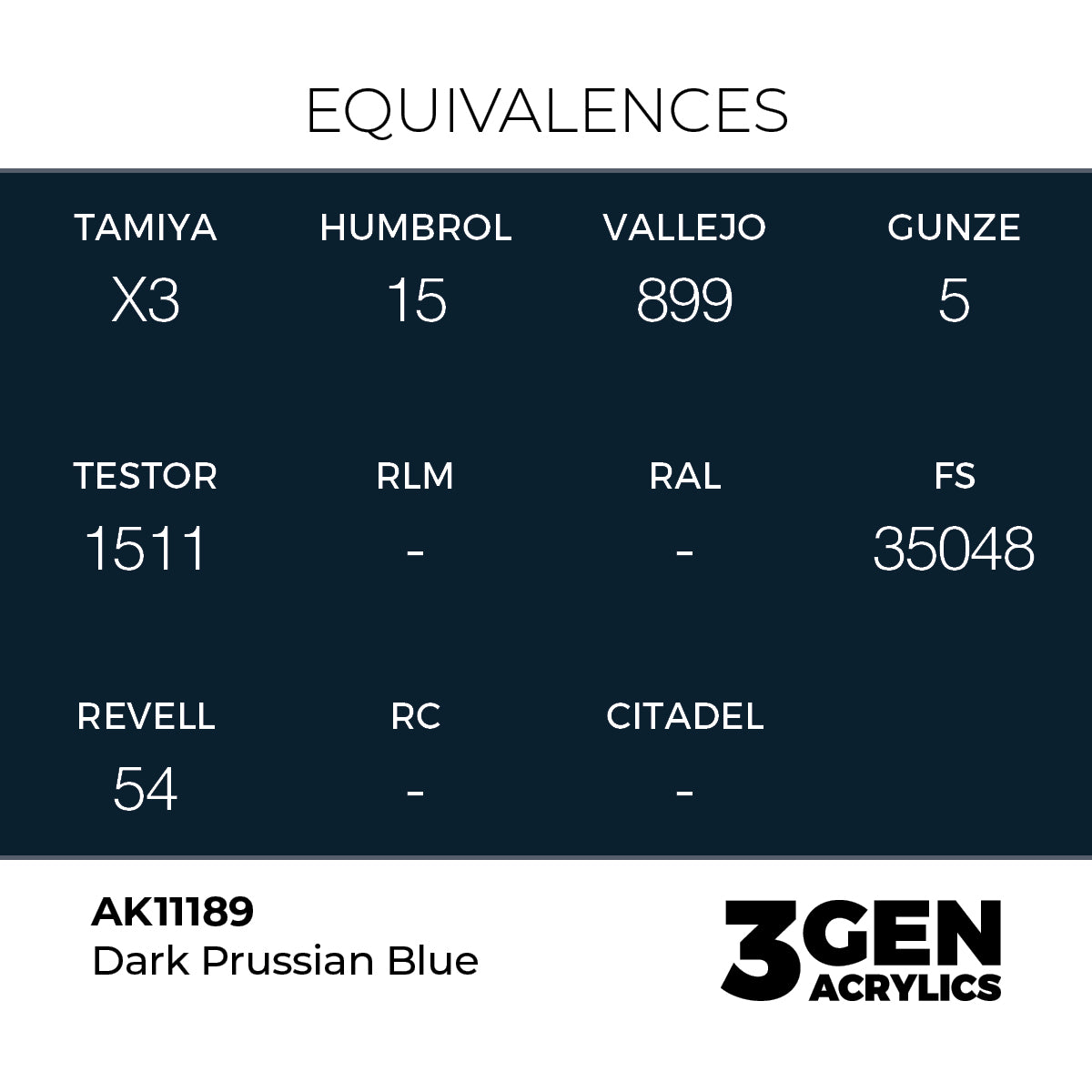 AK Interactive 3GEN Dark Prussian Blue 17ml