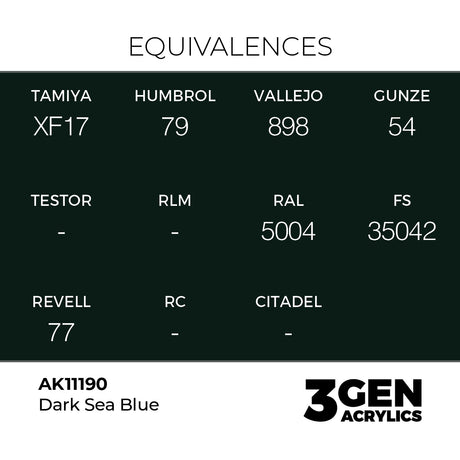 AK Interactive 3GEN Dark Sea Blue 17ml