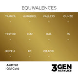 AK Interactive 3GEN Old Gold 17ml