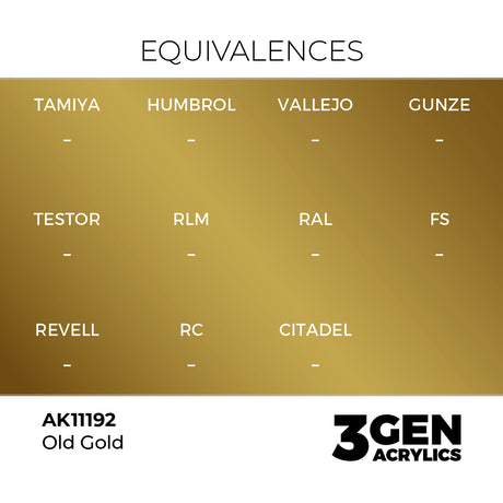 AK Interactive 3GEN Old Gold 17ml