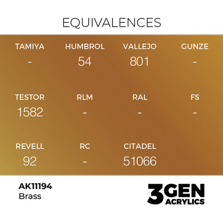 AK Interactive 3GEN Brass 17ml