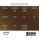 AK Interactive 3GEN Bronze 17ml