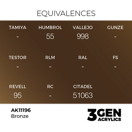 AK Interactive 3GEN Bronze 17ml