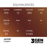 AK Interactive 3GEN Copper 17ml