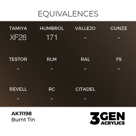 AK Interactive 3GEN Burnt Tin 17ml