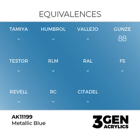AK Interactive 3GEN Metallic Blue 17ml