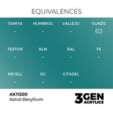 AK Interactive 3GEN Astral Beryllium 17ml