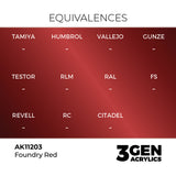 AK Interactive 3GEN Foundry Red 17ml