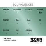 AK Interactive 3GEN Metallic Green 17ml