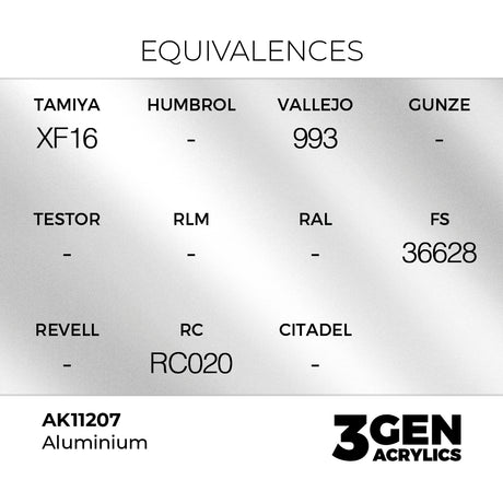 AK Interactive 3GEN Aluminium 17ml
