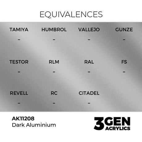 AK Interactive 3GEN Dark Aluminium 17ml