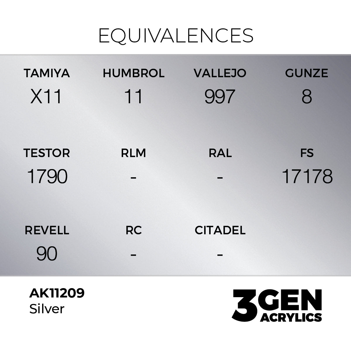 AK Interactive 3GEN Silver 17ml