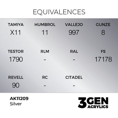 AK Interactive 3GEN Silver 17ml