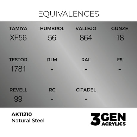 AK Interactive 3GEN Natural Steel 17ml