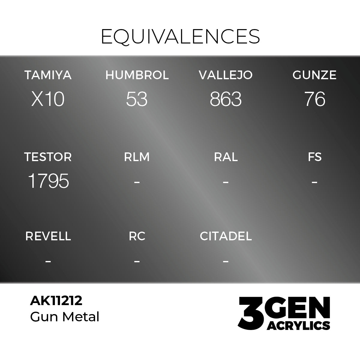 AK Interactive 3GEN Gun Metal 17ml